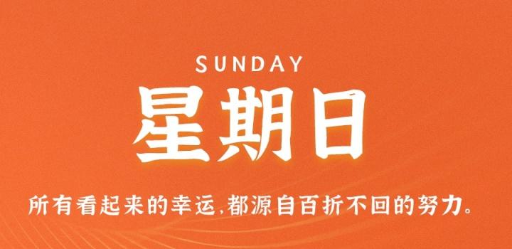 11月13日,星期日,在这里每天60秒读懂世界!