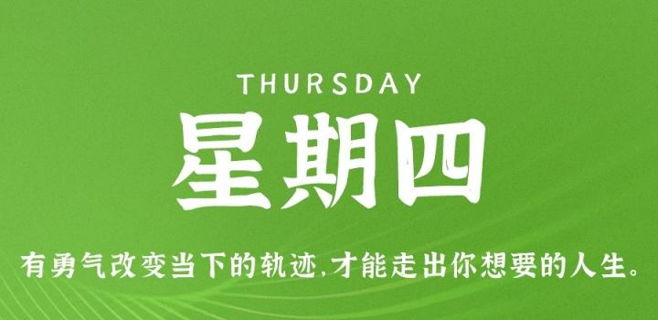 12月15日,星期四,在这里每天60秒读懂世界!